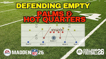 Defending Empty Set - Toolbox - Palms and Hot Quarters Coverage - Madden 26 College 26