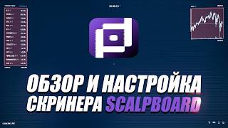 Обзор и настройка скринера ScalpBoard / Crypto screener screenshot 3