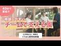 動画サムネイル