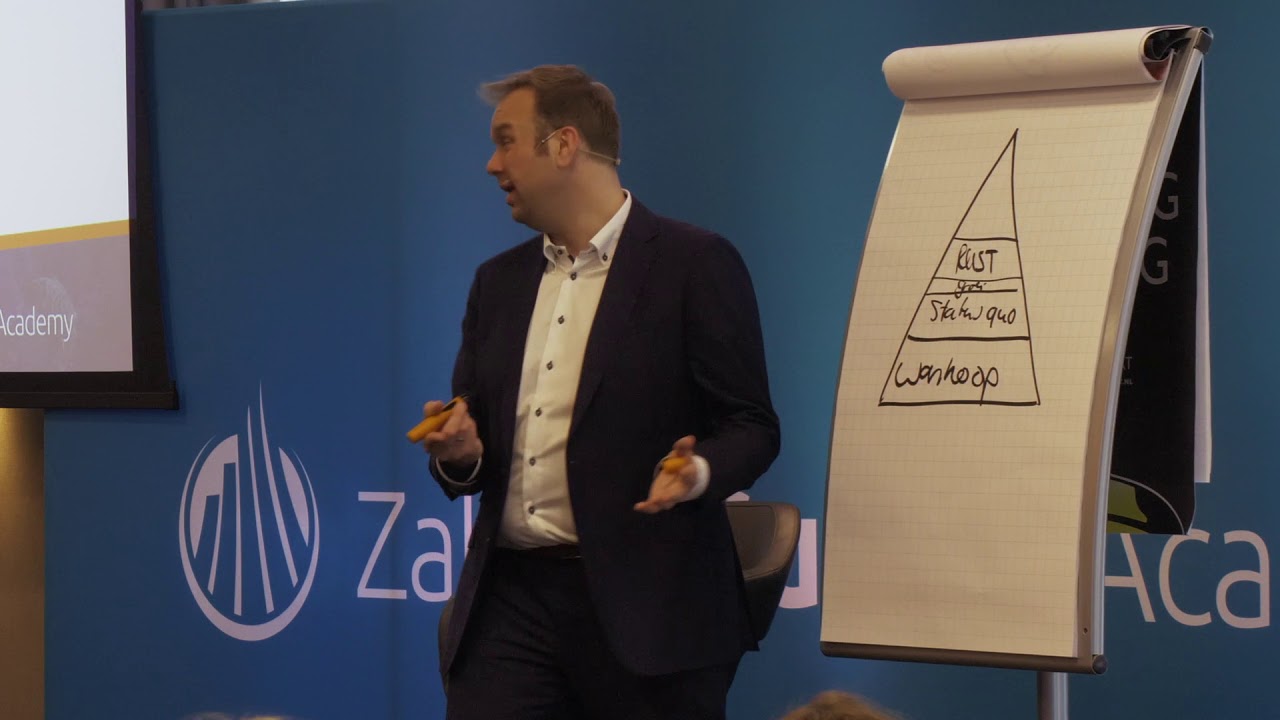 Op welk financieel niveau zit jij?