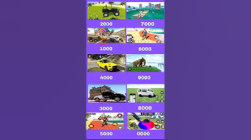 Real code 💥 Indian bike driving 3d all new cheat code update + plugin cheat code || Indian bike 3d