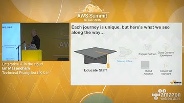 AWS Summit Series 2015 | Tel Aviv: Enterprise IT in the Cloud