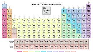 General Chemistry | Lewis Structures (Example #1)
