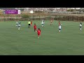 Përmbledhje e ndeshjes  KFF Kosova Vr 8-0 KFF Bazeli, Java 6| Liga e Parë e Femrave
