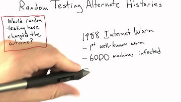 1988 Internet Worm - Software Testing