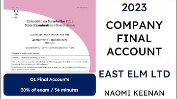 2023 EAST ELM LTD COMPANY FINAL ACCOUNT | LEAVING CERT ACCOUNTING