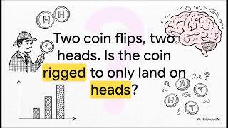 Estimation Theory Explained: Master MLE and MAP Parameter Estimation