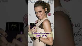 Famous Guys & Girls James Lafferty Has Dated | Who is James Lafferty dating? Profile