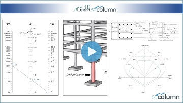 How to Design a Slender Concrete Column in Sway Frame (CSA A23.3-19)