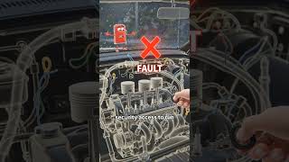 Car Engine No Start Diagnosis Based on Starter Sound and Lights 🤨