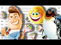 Youtube Thumbnail title