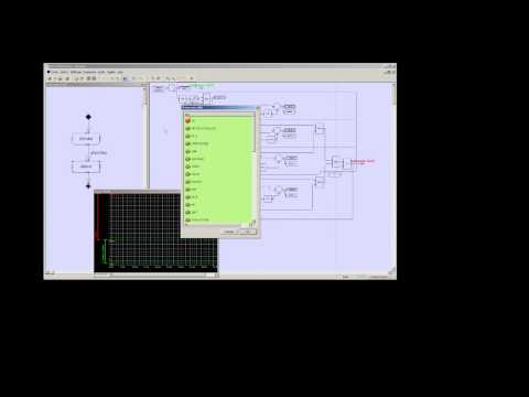 Ar Drone Parrot et la Suite Logicielle Irai