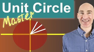 Master the Unit Circle!