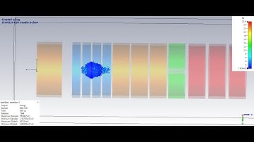 3DPIC simulation of ions and electrons in an electrostatic penning trap