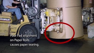 Digital Tilt Indicator