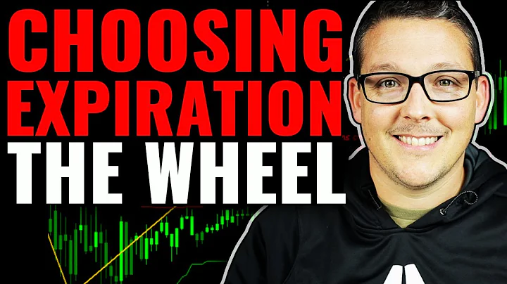 Wheel Strategy Best Expiration Dates (Covered Calls & Cash Secured Puts)