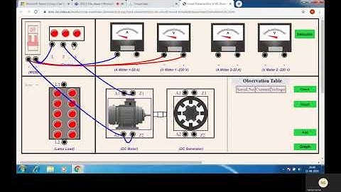 DCMT PRACTICAL using virtual lab