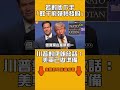 若對他下手「數千飛彈秒發射」　川普對伊朗放話：美軍已做準備｜#全民話燒
