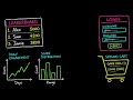 Amazon ElastiCache Explained | Stop Your Database From Crashing Under Traffic