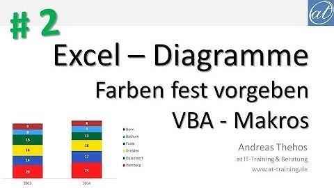 Excel # 584 - Diagramme - Farben per VBA zuweisen - Makroaufzeichnung