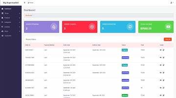 Node & React - E-commerce website & Admin panel(MERN)