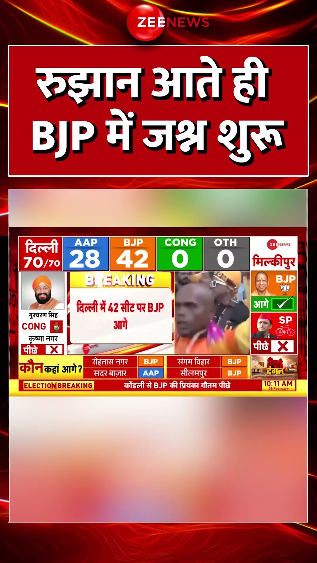 #Shorts : रुझान आते ही BJP में जश्न शुरू #breakingnews #aapvsbjp #congress #delhielectionresult2025