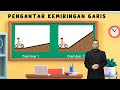 Quiz tentang Kemiringan Garis