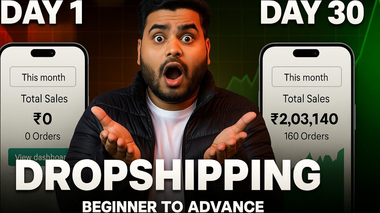 Easiest Way To Start Indian Dropshipping In 2025 | Dropshipping ...