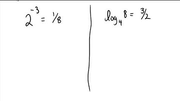 Changing logarithmic forms into exponential forms