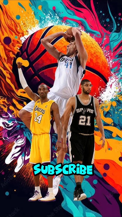 Top 3 Most Loyal NBA Players shorts fyp nba YouTube top-3-most-loyal-nba-players-shorts-fyp-nba-youtube