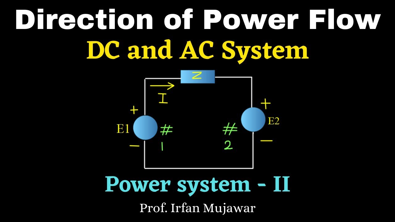 Direction of power flow | Load flow analysis | Power System analysis