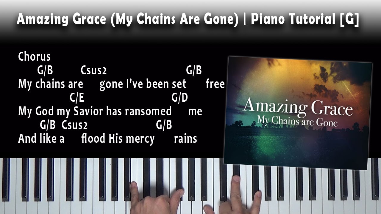 awesome god chords hillsong