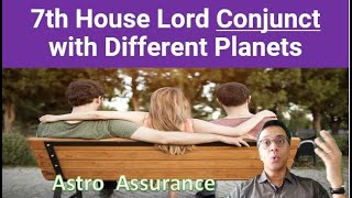 7th House Lord conjunct with Other Planets - Relationships, Partnerships and Prosperity