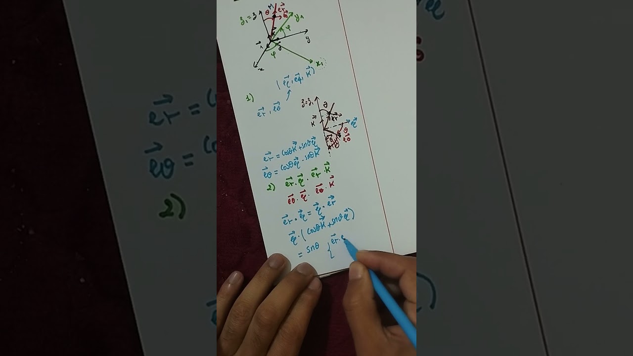 Mécanique de point Matériel Examens corrigés Examen N2 partie 1