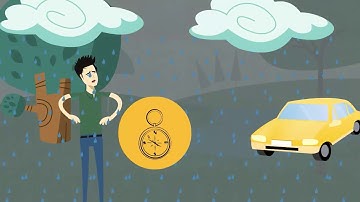 Introduction to Setting Goals