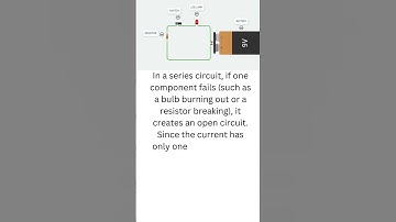 Basic Electronics Tutorials #7