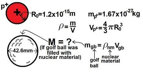 Physics - Nuclear Physics (4 of 22) Density of a Nucleus