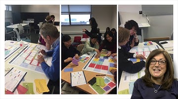 What is ABC Learning Design?, Dr Carina Ginty, ATU