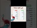 اگه باد معده داری همش این ویدئو رو ببین 
