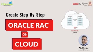 Deploying a Real Application Cluster on Oracle Cloud Infrastructure | RAC on OCI | K21 Academy screenshot 4