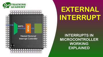 Microcontroller interrupt working explained