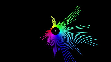 音の可視化 openFrameworks