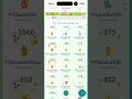 HUNDO POKEMON COLLECTION!💯