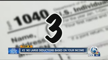 How to avoid a tax audit