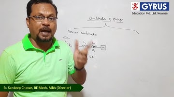 Oscillation/Combination of Springs/Class 12/Physics