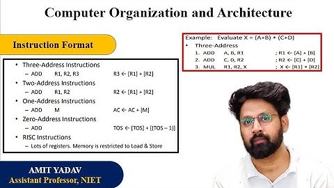Instruction format|| three,two,one & zero address instruction format, opcode,mode,operand in COA