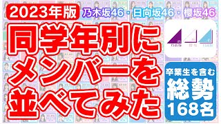 あなたは誰と同学年？乃木坂46・日向坂46・櫻坂46を学年別に整理してみた【2023年版】