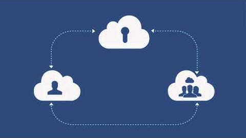 A Hybrid Cloud Strategy Needs Data Fabric