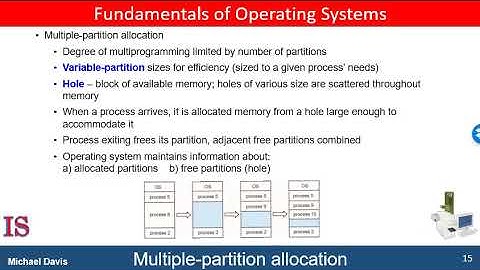 M4U9L5 Contiguous Memory Allocation