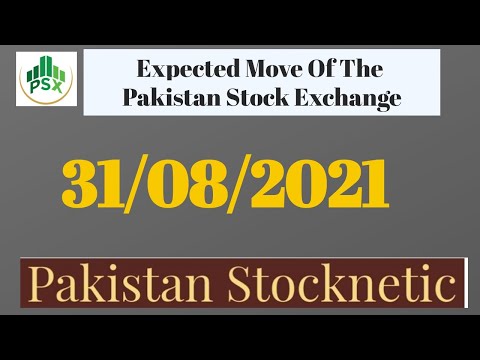 pakistan stock exchange market watch